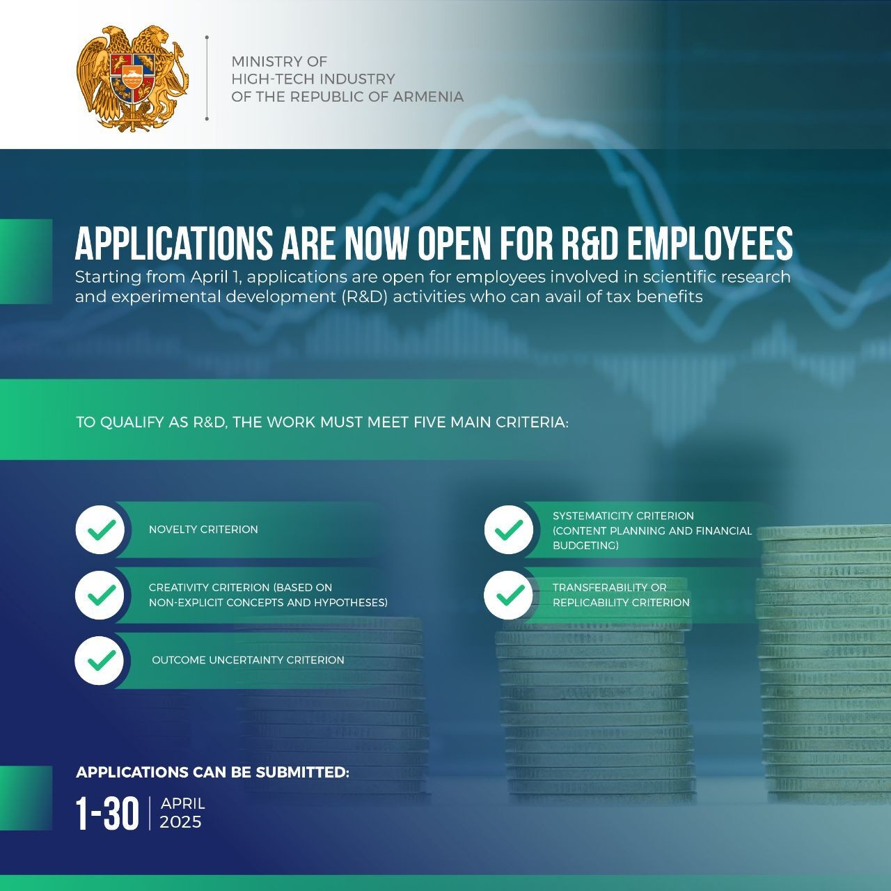 ԳՀՓՄ (R&D) աշխատանքներում ներգրավված աշխատողների համար հայտագրումը բացված է 